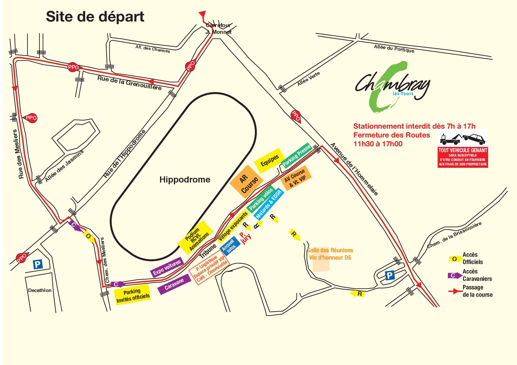 Site de départ